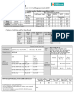 Alite Current Account