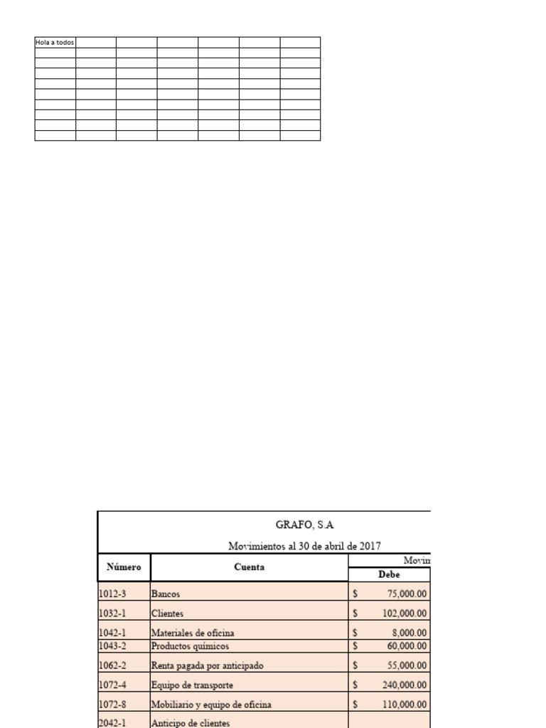Movimientos Contables de GRAFO, S.A. | PDF | Contabilidad | Impuesto ...