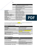 Résumé Commande Powershell