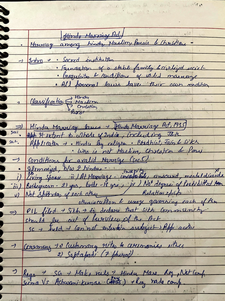 What Are The Essentials Of Valid Marriage Under Hindu Law