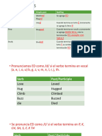 Verbs Past Simple - 012901