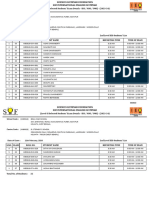 Level II Eligible Candidates