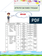 KISI-KISI, INSTRUMEN DAN RUBRIK PENILAIAN_DIANA HELLINA