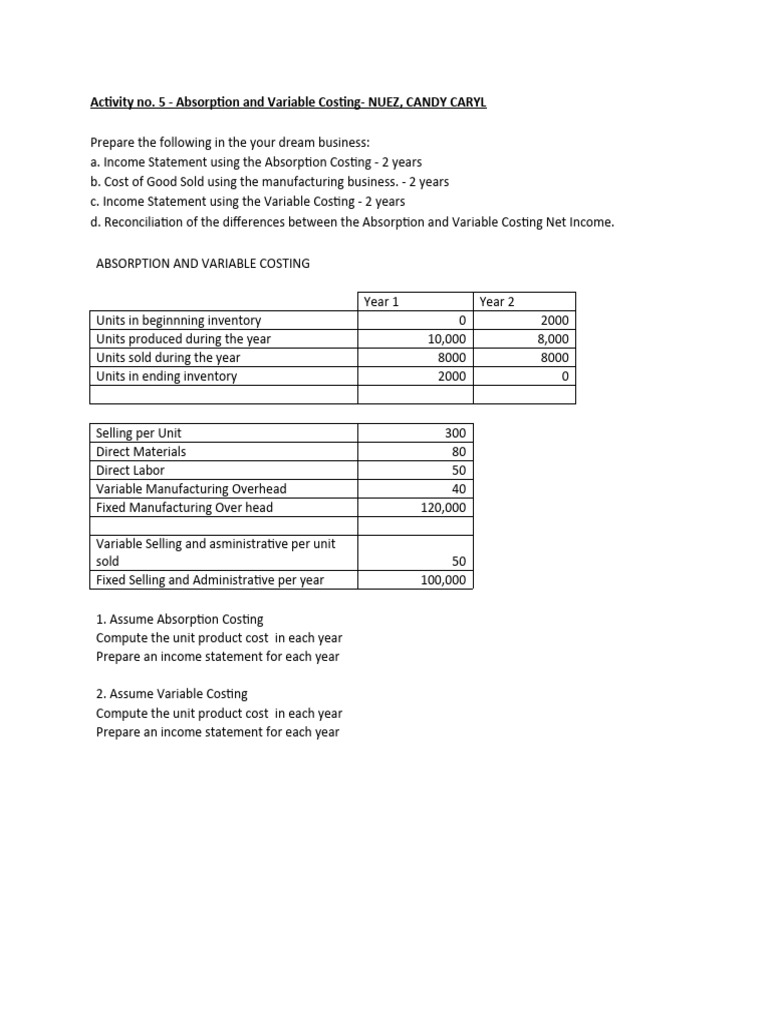 Activity no 5 download free pdf income statement income