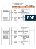 Form Kisi Am Ips 23-24