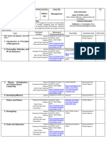 Prime Integrated Syllabi Man612 Management