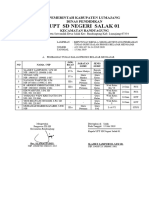 P. Slamet Pembagian Tugas Mengajar Juli 2019-2020