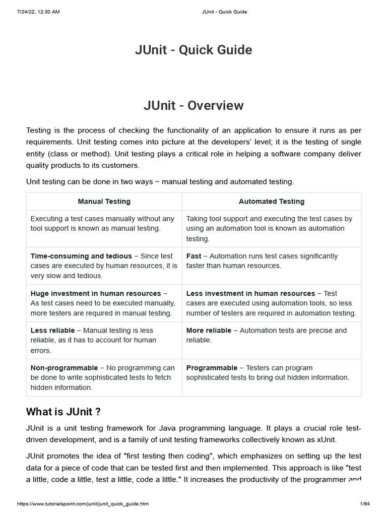 JUnit Lab Manual - Quick Guide | PDF | Unit Testing | Operating System