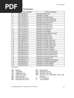 Download tari_surakarta by Afa Gitaris Semarang SN73564148 doc pdf