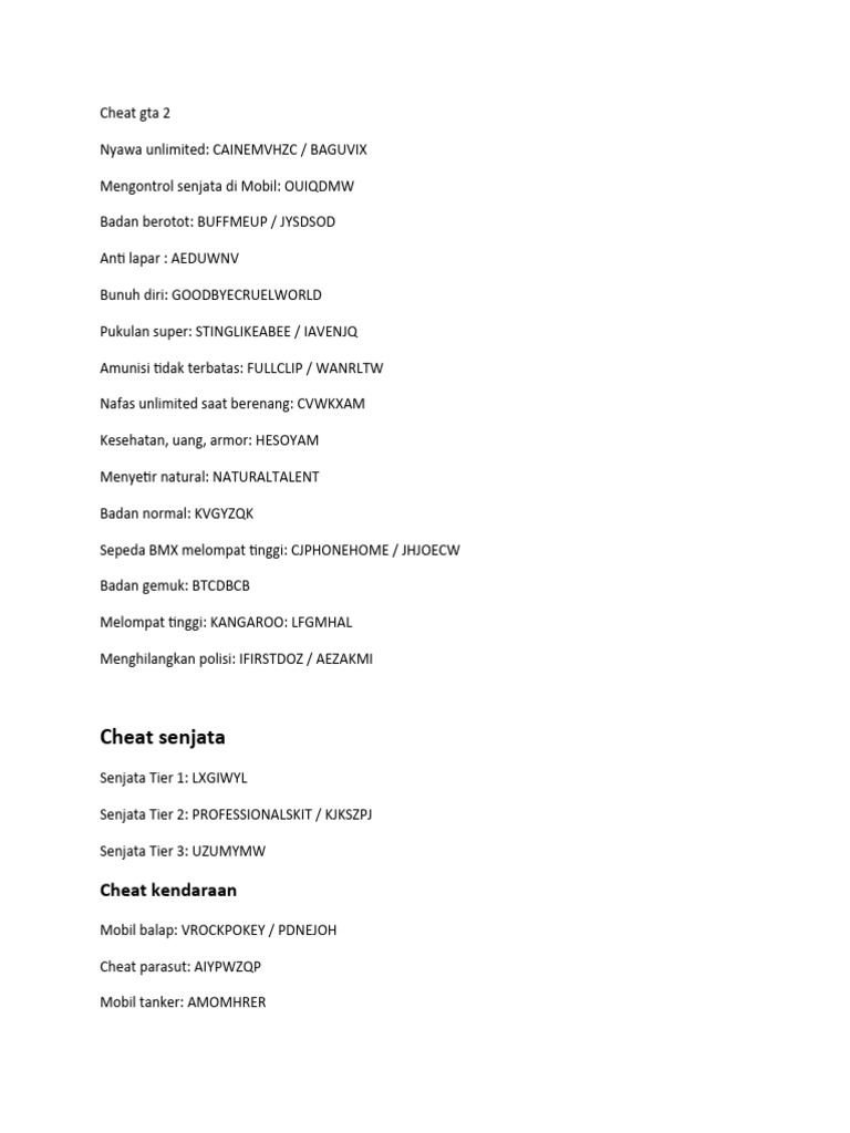 Cheat GTA 2 Lengkap dan Efektif | PDF | Sejarah