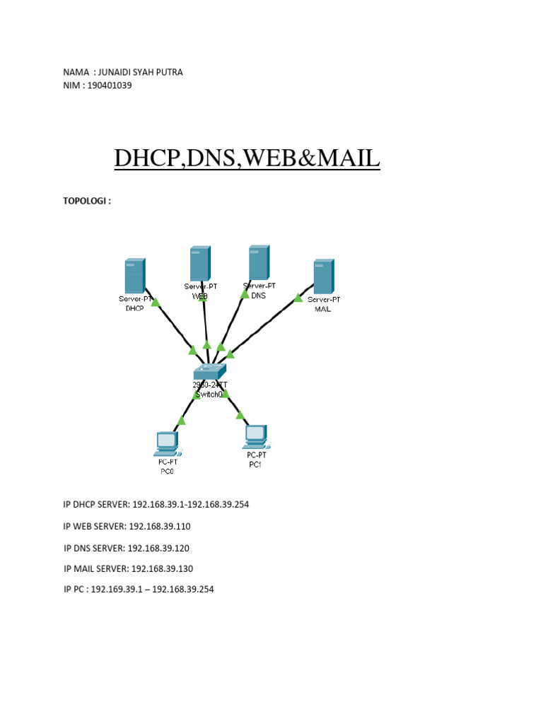 Network Server Configuration Guide | PDF