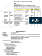 Agenda II-PKA-RBPMP dan RP PKA Komunikasi Efektif-