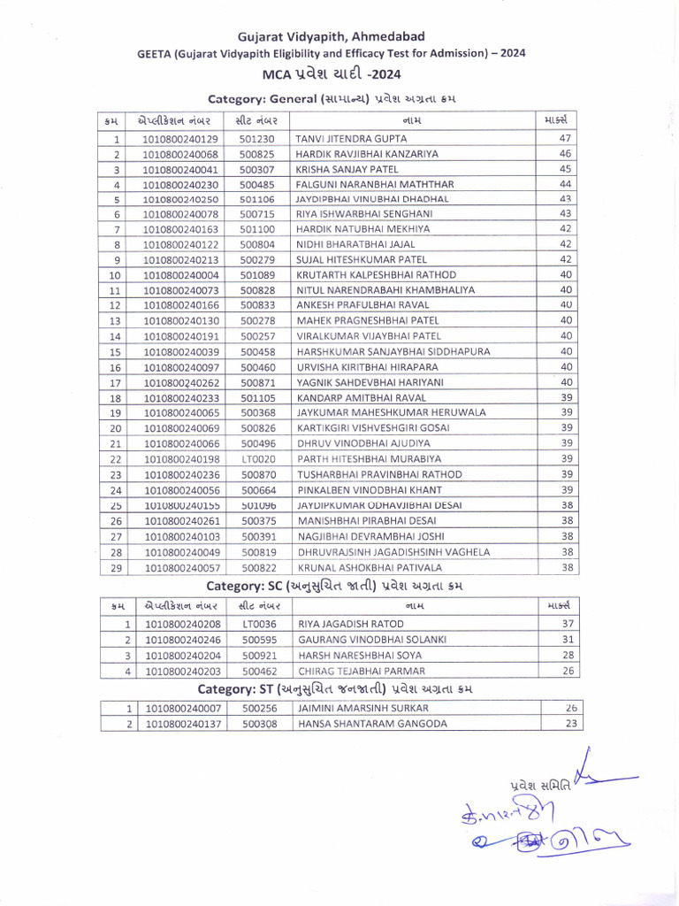 mca-merit-list-2024-pdf