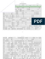 Draft Timetable 003