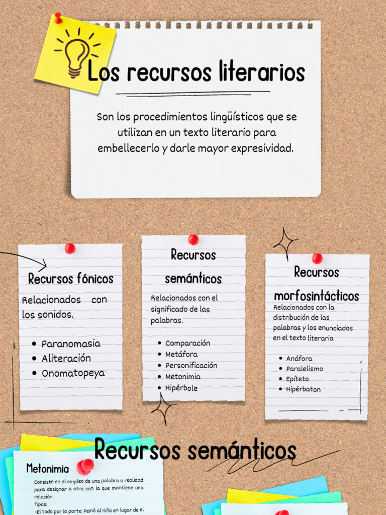 Recursos Literarios y Ejemplos Clave | PDF