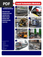 Transis Technology WS