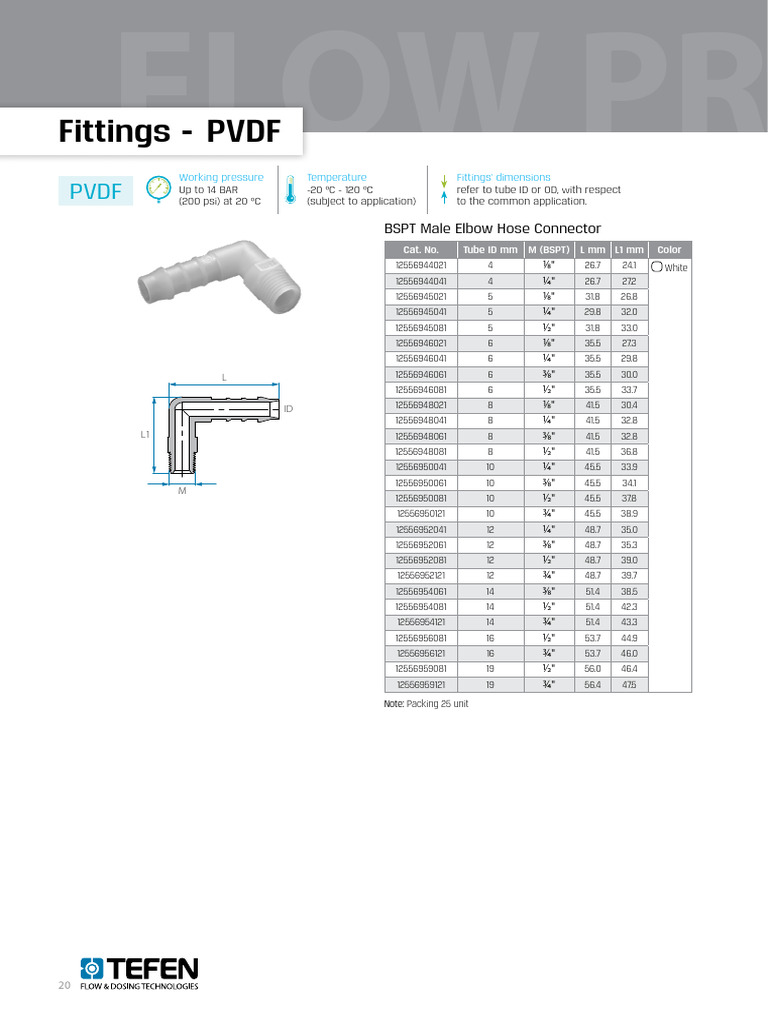2021 Tefen Fittings CataloguePages20 Download Free PDF Mechanical