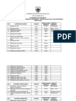 1.2.4.c. Bukti Pencapaian Kinerja Puskesmas Sesuai Sistem Informasi