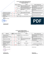 4.3.1.a (D) Bukti Analisa Capaian Program Imunisasi