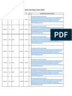 Skill Training Class Schedule For June 24 Term IT Link Students