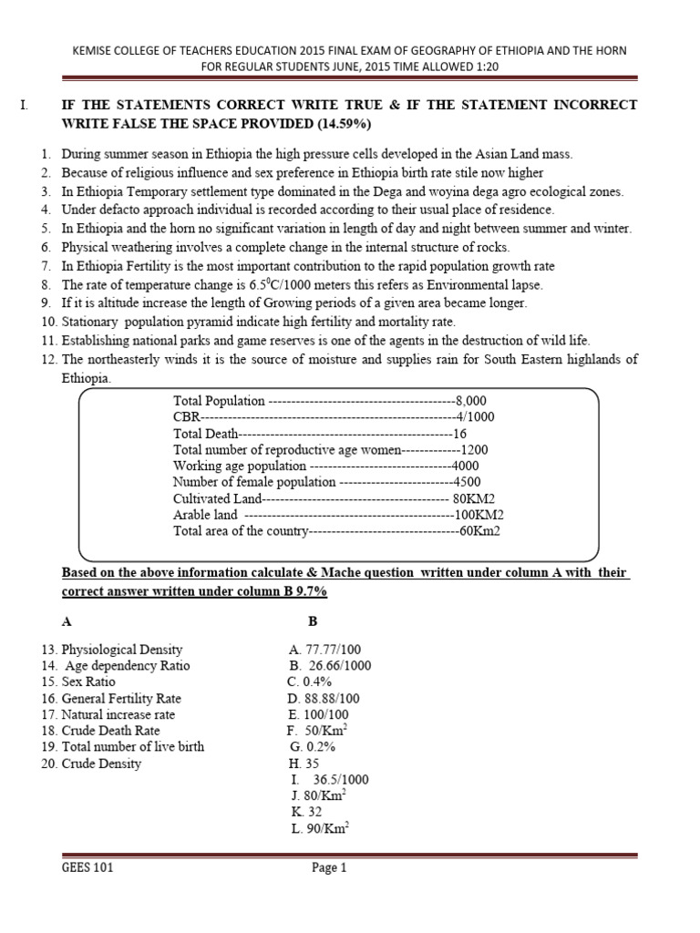 Geography Final Exam For Natural Science Pdf Soil Soil Fertility