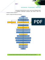 Bulanan 3 - Metodologi Pelaksanaan Pekerjaan