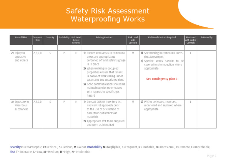 risk-assessment-waterproofing-2-pdf-risk-labor-relations