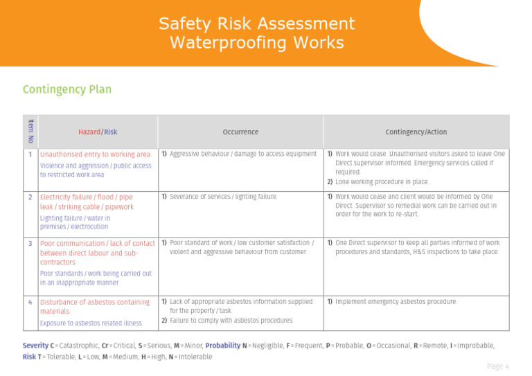 Waterproofing Works Risk Assessment | PDF | Asbestos | Workplace