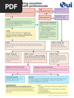 GOS18 Ophthalmology Referral Form | PDF | Human Eye | Facial Features