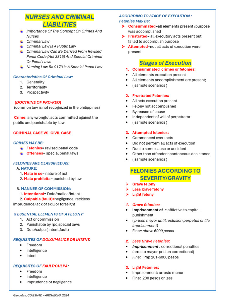 What Is Jurisprudence In Nursing