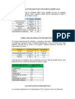 Grandezas Unidade Curricular Ii 3B