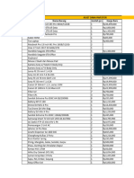 Asset Invest DSRD