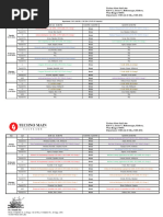 Faculty End Sem 2024 Practical Routine (1)