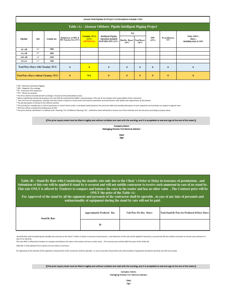 02 CBS Price Rev 02 | PDF | Economies