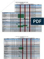 Sample Gannt Chart