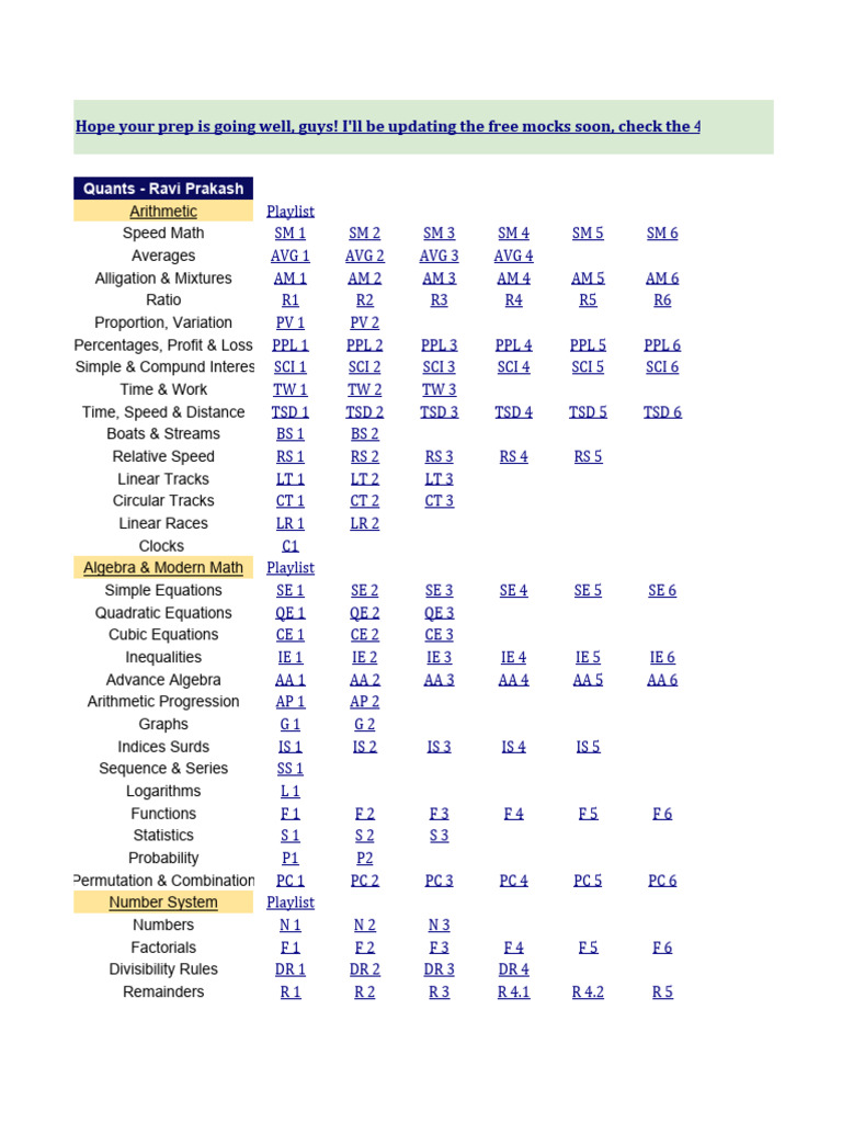Comprehensive Math Topics Guide | PDF | Mathematics