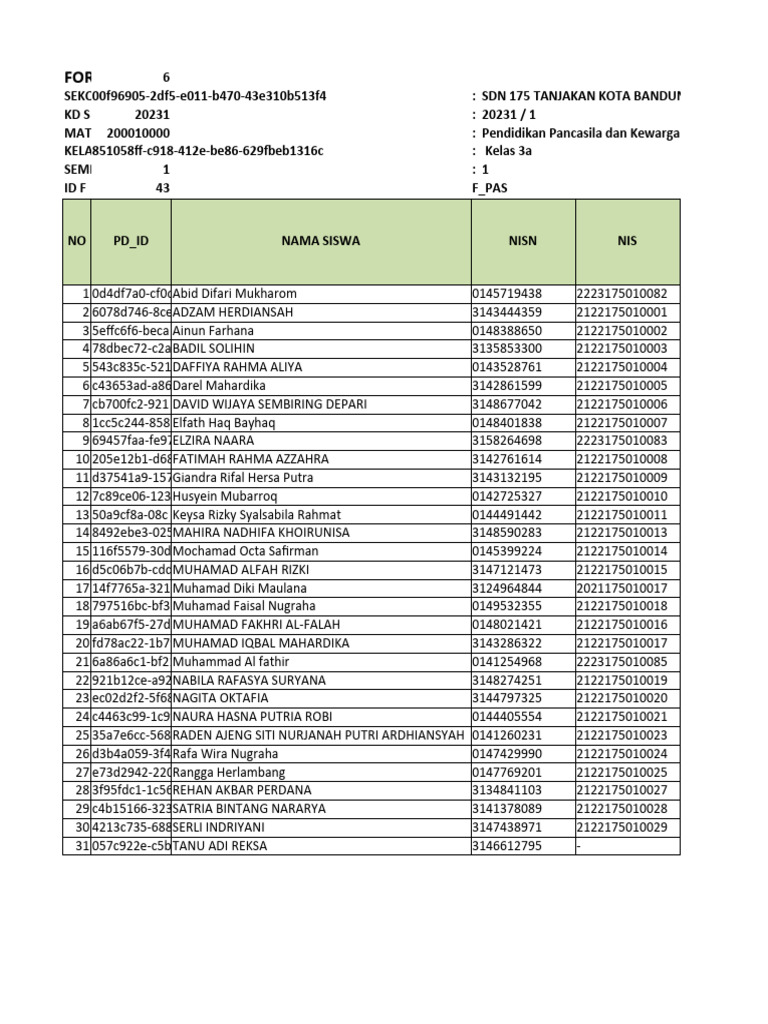 NIL - SAS - 20231 - 200010000 - Kelas 3a | PDF
