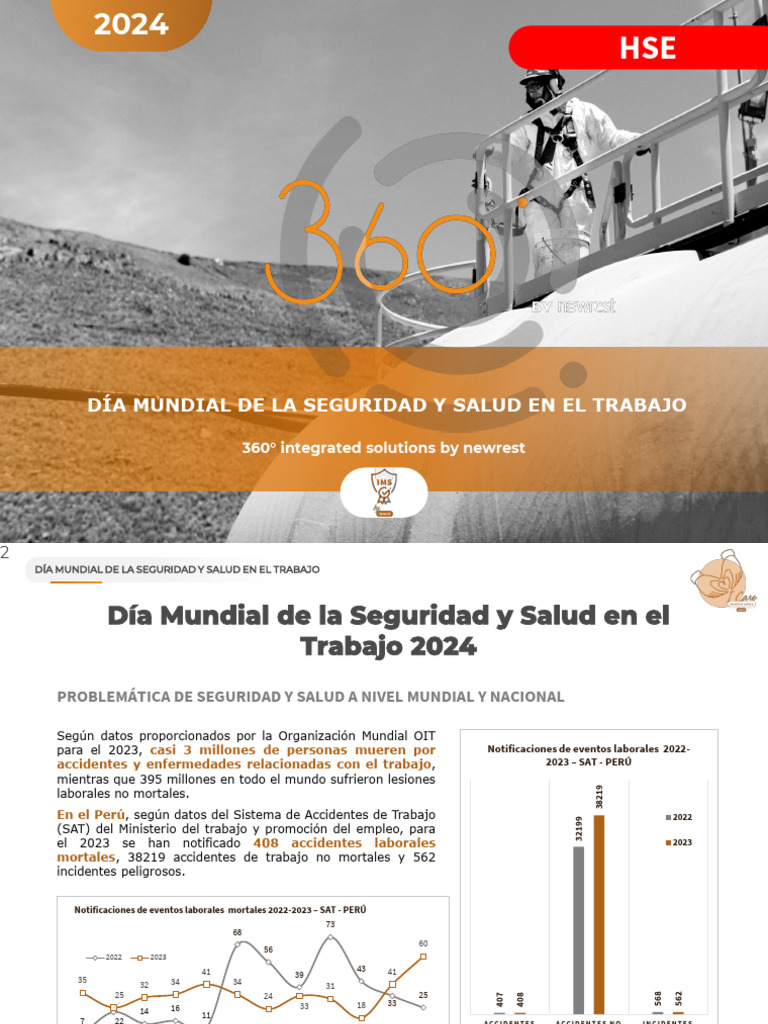 Dia Mundial de La Seguridad y Salud en El Trabajo 2024 | PDF ...