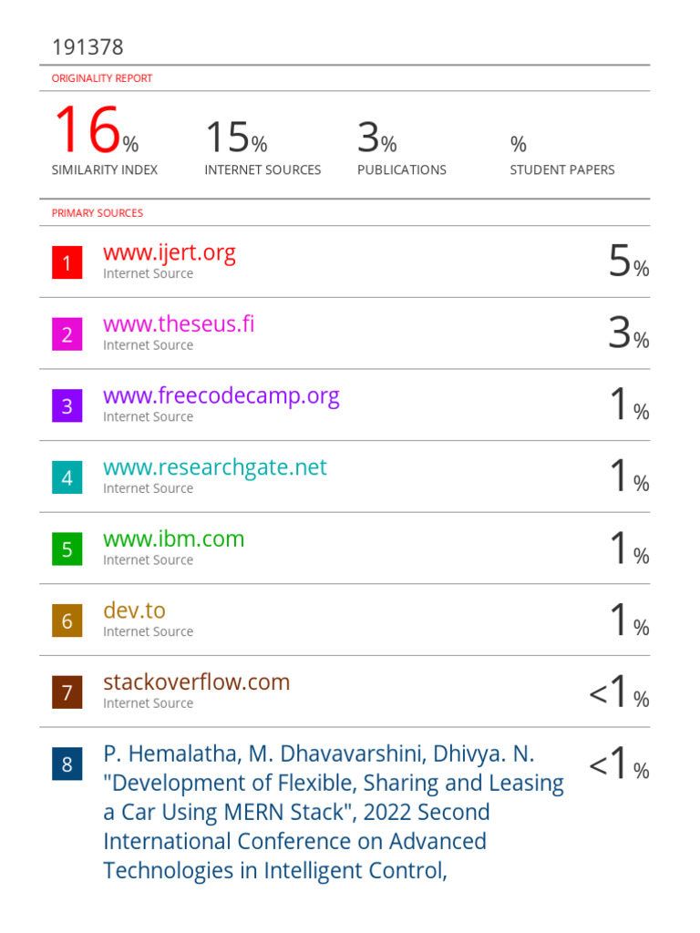 Originality Report Analysis | PDF | Computer Network | Computing