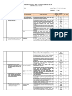 Kisi-Kisi Sumatif Ipa GNP 2023 KLS 9