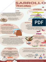 Infografia Desarrollo Personal