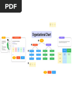 Capgemini Organizational Structure Chart | PDF | Computers