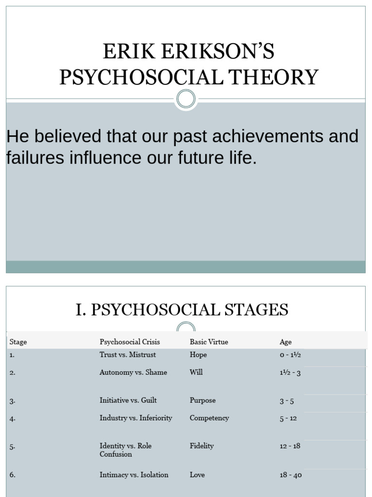 Integrity in Erikson's Final Stage | PDF | Social Psychology ...