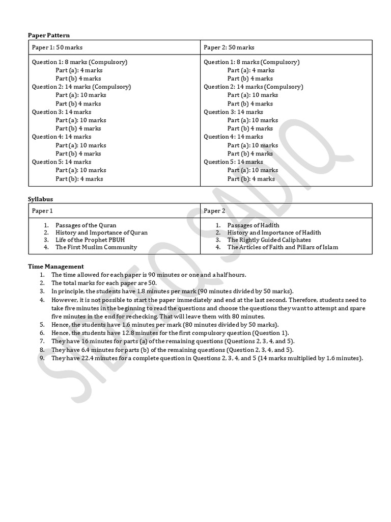 P1 Notes | PDF | Prophets And Messengers In Islam | Quran