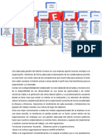 Gestión Estratégica Del Talento Humano Actividad #1