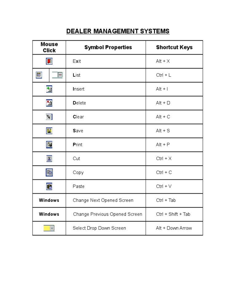 Dealer Management System Shortcut Keys | PDF