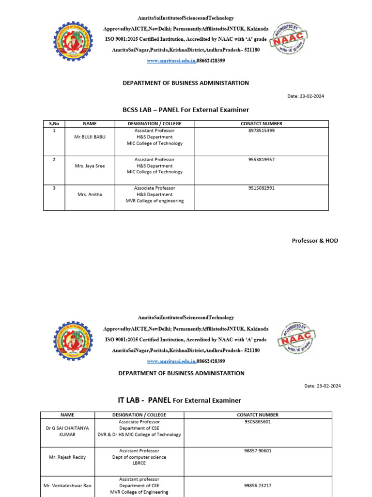 Lab Pannels | PDF
