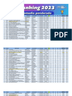 2023 ICFES, Saber 11. Ranking Total Calendario A 