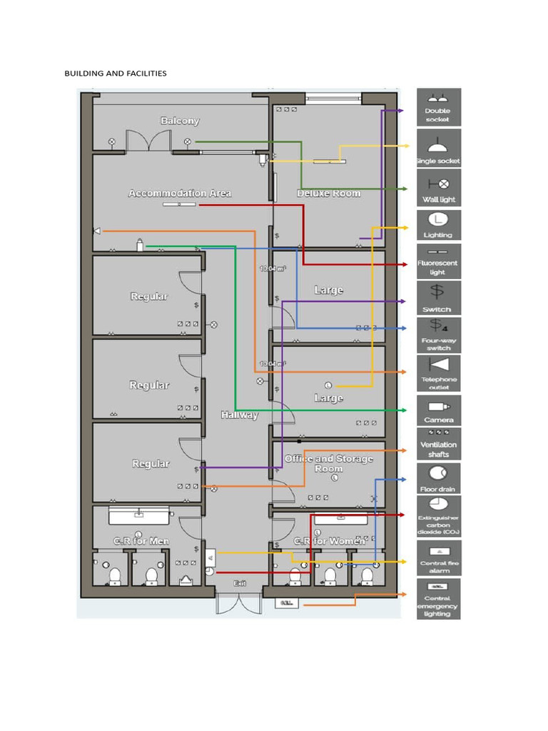 Building and Facilities | PDF | Ac Power Plugs And Sockets | Lighting