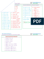 Formulae For Differentiation PDF